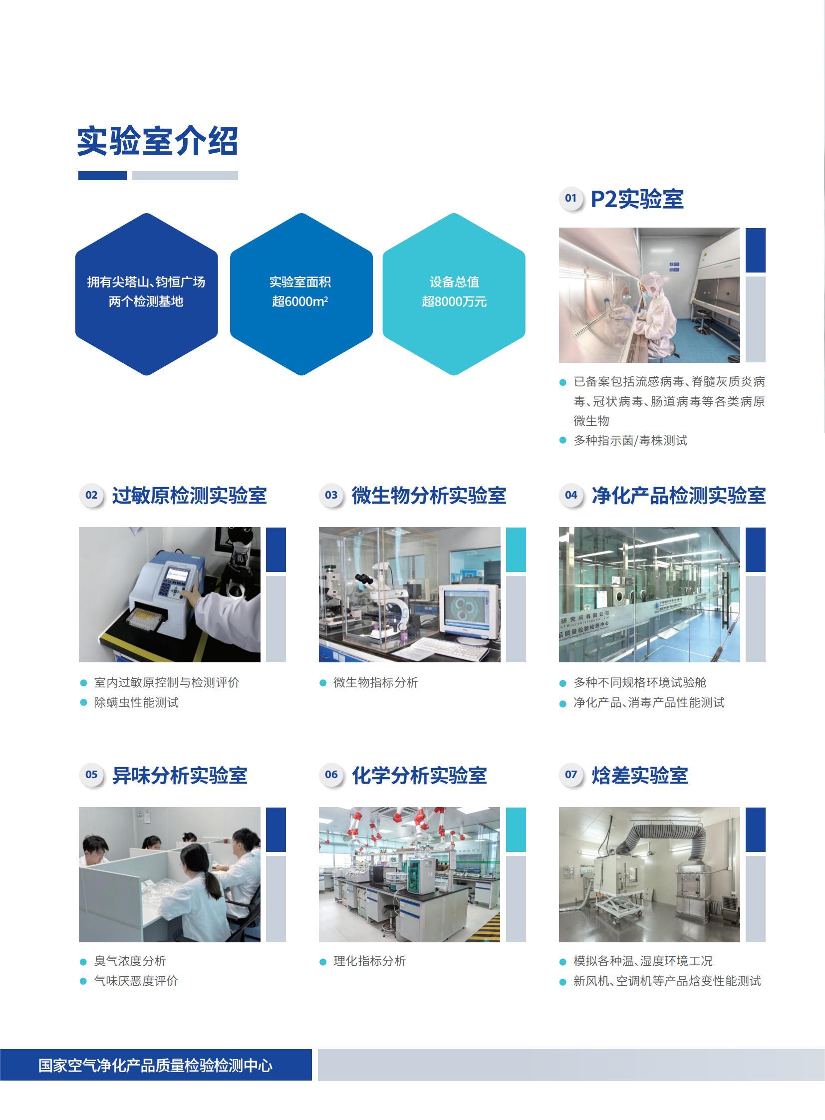 （已压缩）国检中心2303未转外框_03 - 副本